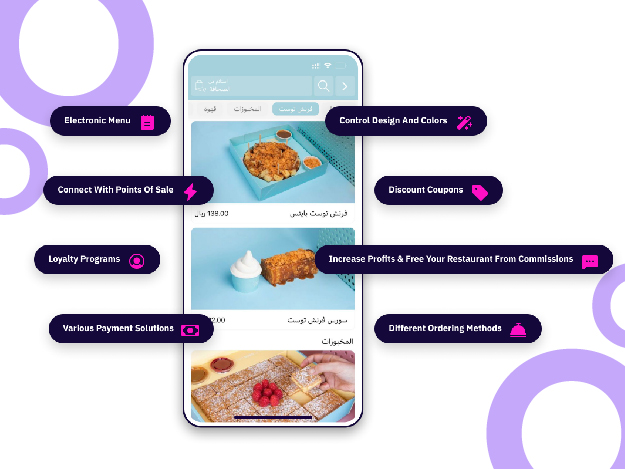 Top Features to Include in Your Saudi Restaurant’s Online Ordering System